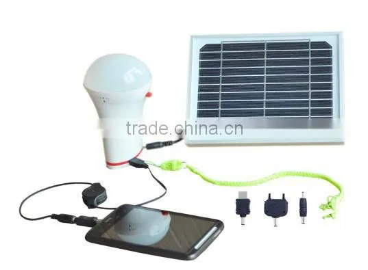 Solar Mount System