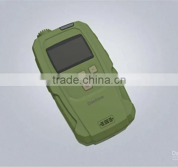 Infrared CO2 Sensor Controller Applied in Industry