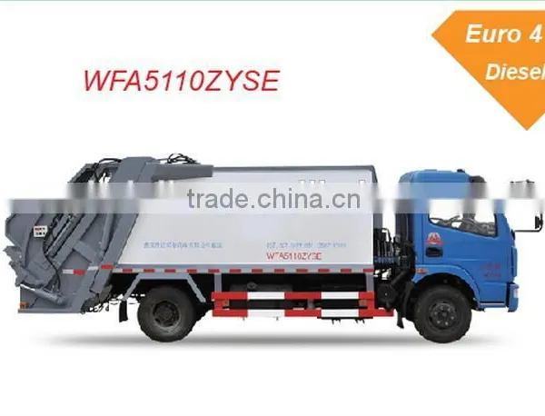2016 Middle East Market Hotsale Compression Garbage Truck