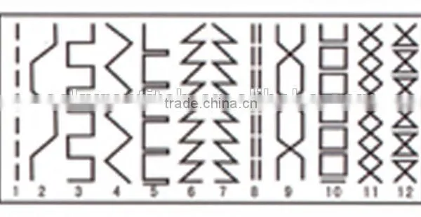 Double Needle Leather Moccasin Machine With 12 Patterns photo-6