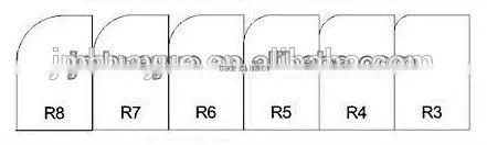 SJ-A Round Corner Machine Manual photo-5