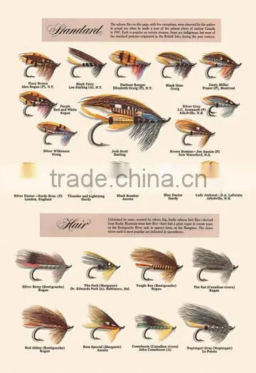 Fly-Fishing Lures: Standard and Hair 20x30 Poster