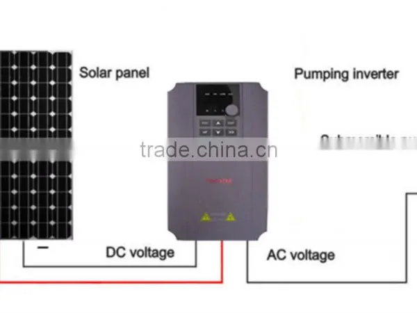 Three Phase 2.2kw Solar Pump Inverter With MPPT Tracking