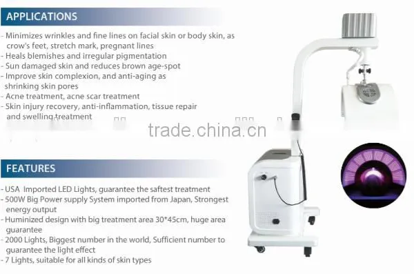 Hottest Pdt Led Facial Light/phototherapy Skin Care/led Pdt Bio-light Therapy photo-2