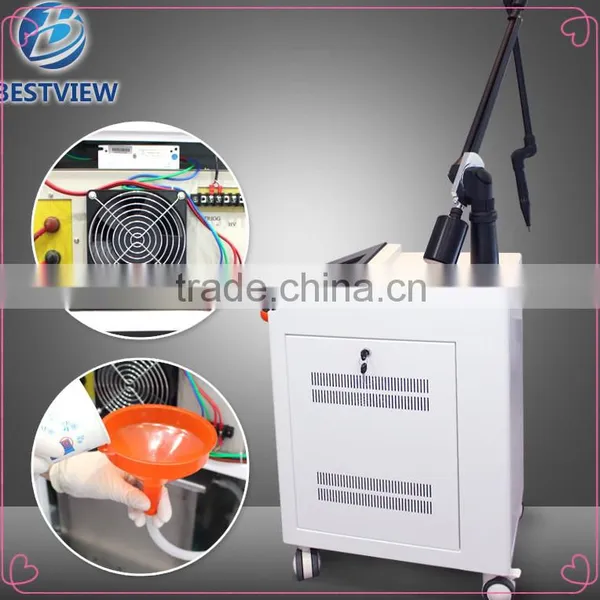 Age Pigment nd Yag Laser Pigment Removal Laser Tattoo Removal photo-5