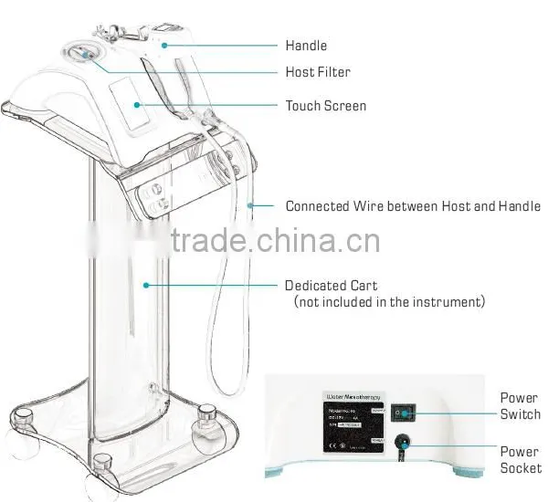 Newest Water Mesotherapy Meso Gun Mesotherapy Needle Injector Needle Mesotherapyy photo-4