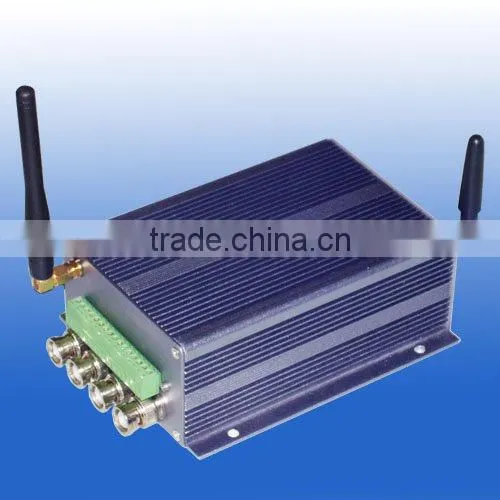 GSM MMS Alarm System