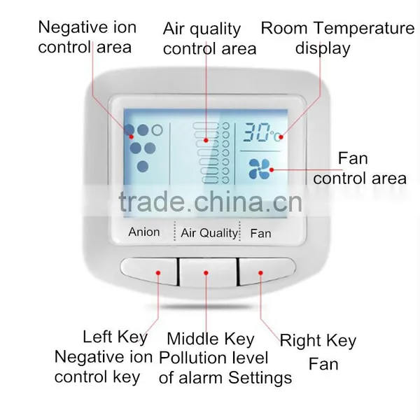 Air Quality Detector/Alarm Negative Ion Generator photo-5
