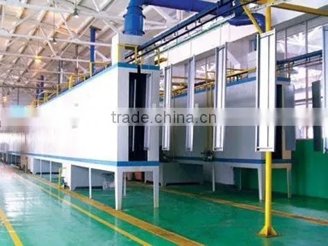 Coating Production Line photo-3