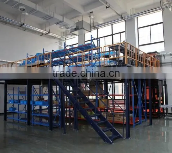A Steel Platform photo-4