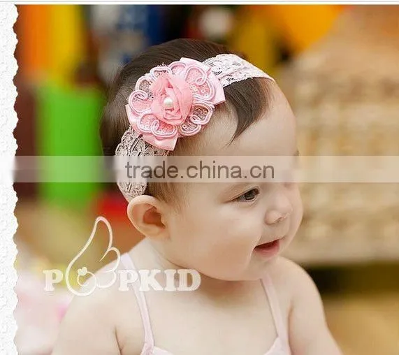 Top Baby Hairbands