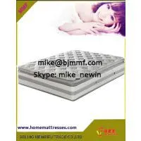 Popular Mattress Brands-Buy Cheap Mattress Brands photo-2