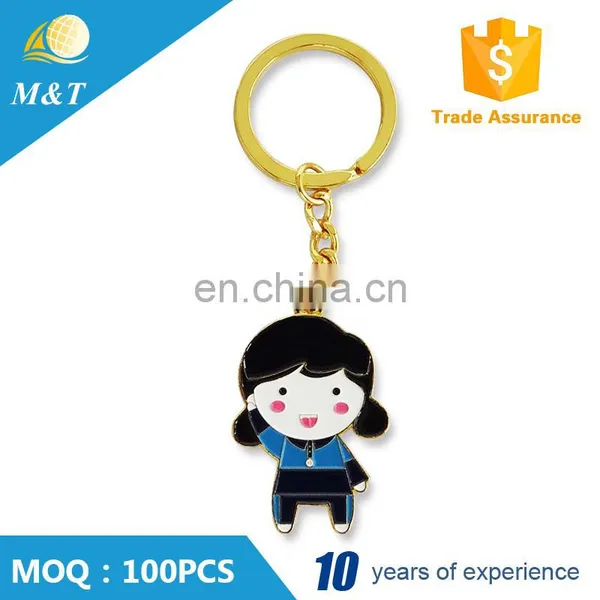 Wholesaler Custom Design Metal Anime Keychain Key Ring photo-5