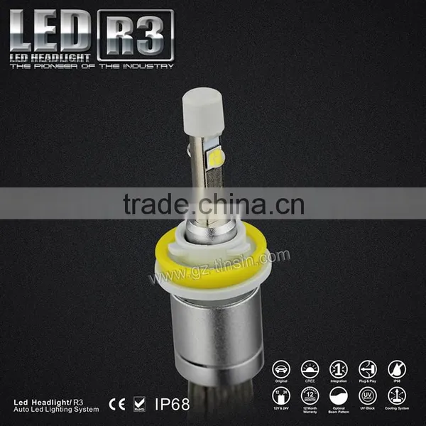 China Supplier 40W 4800lm High Quality All in One Led Headlight photo-4