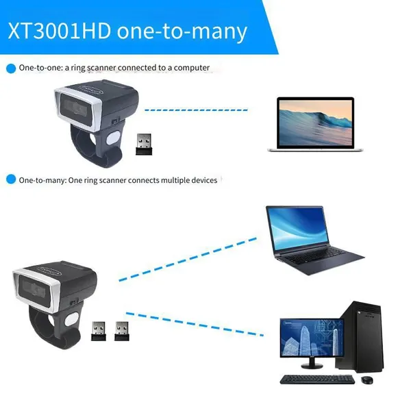 Xingtong Xt3001ber Long-distance Automatic Scanner, Wearable Scanning Ring, Manufacturer of One-to-many Scanning Guns photo-2