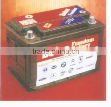 Fiberglass Wet Chopped Strands