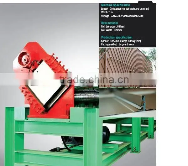 Standing seam forming machine