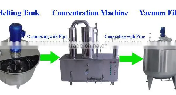 Automatic Trustworthy Honey Extractor Machine Best Quality With High Capacity photo-6
