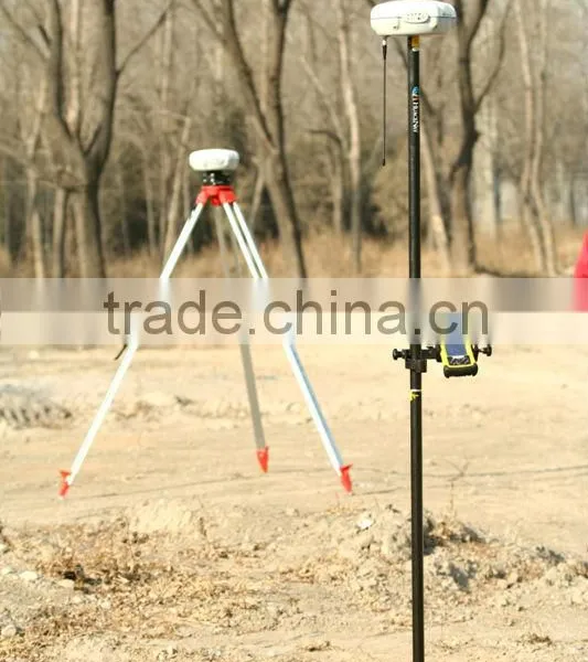 RTK, RTK GNSS, GNSS