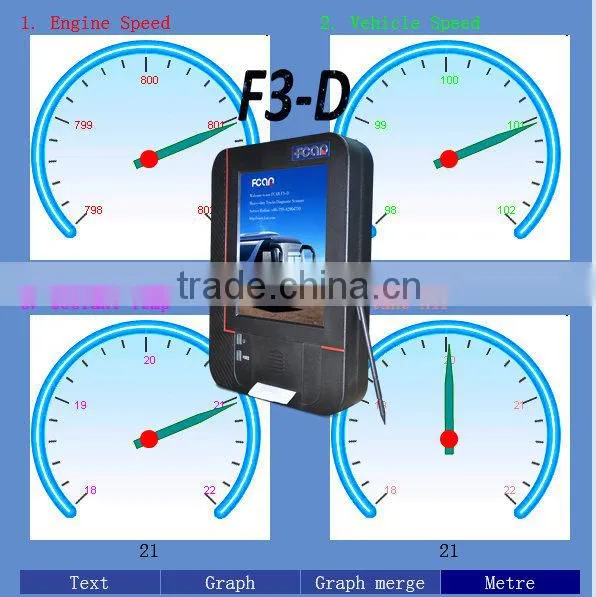 Fcar F3-D Heavy Duty Truck Obd Diagnostic Scanner Tool photo-3