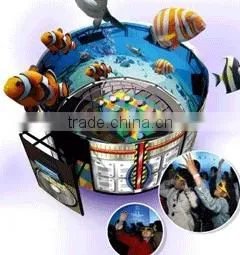 Newest Technology 8D Cinema With 360 Degrees Screen