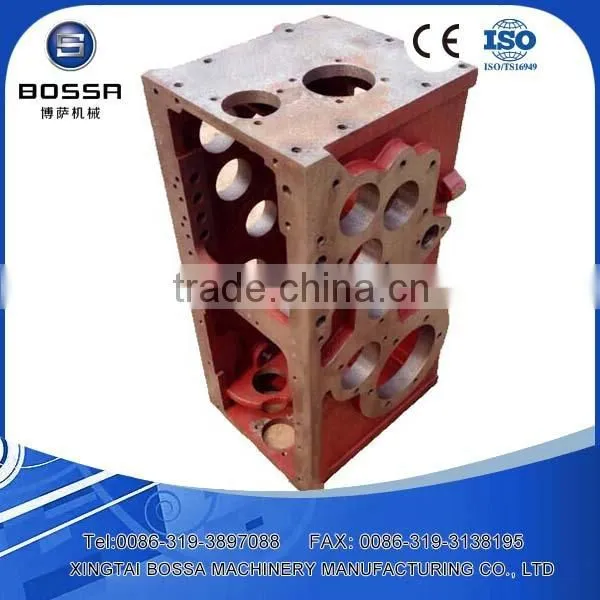 Top Quality Differential Housing Reductor Houing Gearbox Housing Iron Casting Ductile Iron Housing for Truck Car Tractor photo-5