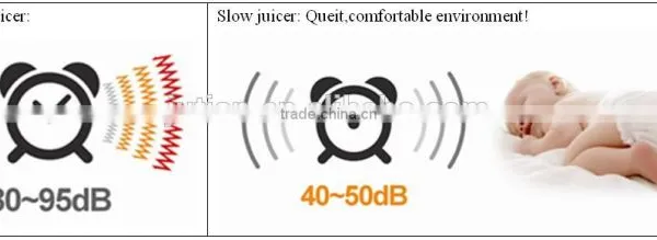 New Design High Quality Silent Big Mouth Slow Juicer Extractor photo-6