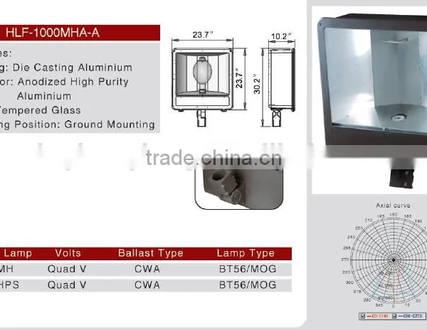 400W Metal Halide Parking Lot Shoebox Lights photo-2