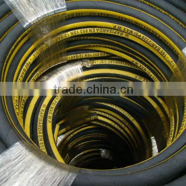 Hydraulic Pressure Stand Hose photo-6