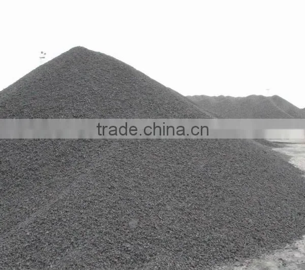 Low Ash Metallurgical Coke photo-2