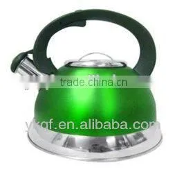 Stainless Steel Whistling Kettle With Color Painting Finish
