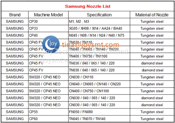 SMT Nozzle Samsung CP60 TN140 Nozzle J9055072C photo-2
