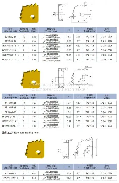 API Oil Pipe Buttress Threading Inserts photo-2