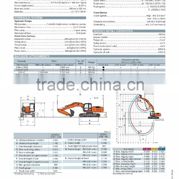 Zaxis 220LC With Mitsubishi Engine/Isuzu Engine photo-3