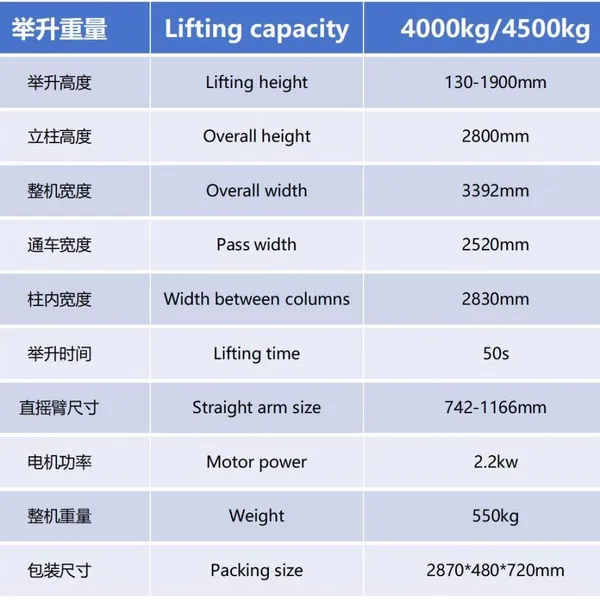 China Factory 4000kg 2 Post Car Lift Machine for Sale photo-4