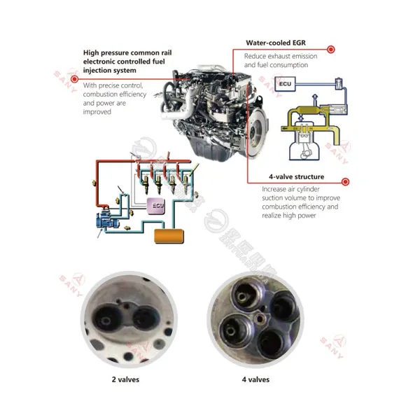 Genuine & OEM Excavator Spare Parts Catalog SANY 215 Parts Manual for SY215 Models photo-6