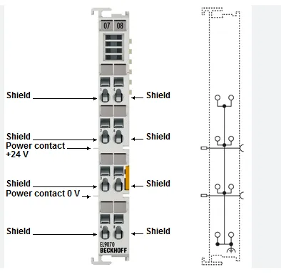 BECKHOFF EL9070 EtherCAT Shield Terminal EMC Shielding Module DIN Rail Mount Original New photo-2
