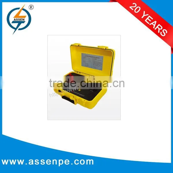 ATO Transformer Ohmmeter