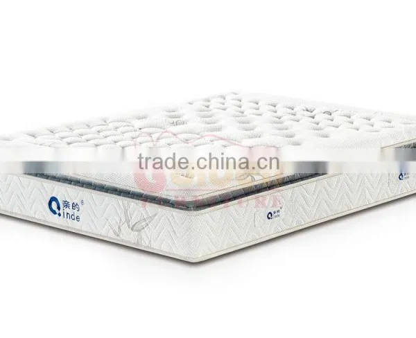 Popular and Latest Design Happy Night Bonnel Spring Mattress on Sale GZ2015-1# photo-2
