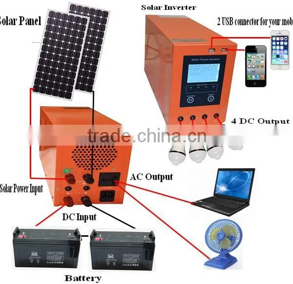 10kw grid tie solar system also called 10kw home solar power system with grid tie inverter