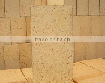 Manufacture Top Quality High Refractoriness Silica Crown Brick for Industrial Furnace photo-3
