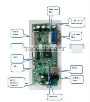 TFT 2.4'' 3.5''4.3''4.6''5.0' 6.5'' 7.0'' 8.0'' 8.8''10.1'' 12.3'' With Capacitive Touch photo-4