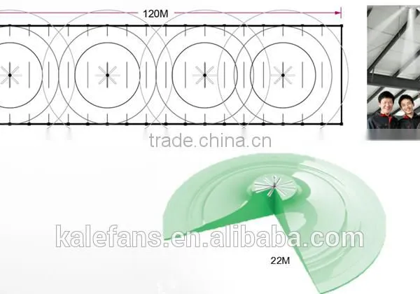 New Modern Design 400W Low Power Silent DC Motor Floor Stand Fan photo-6