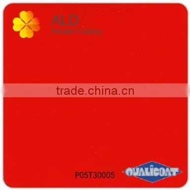 High Glossy Powder Coating for Indoor photo-4