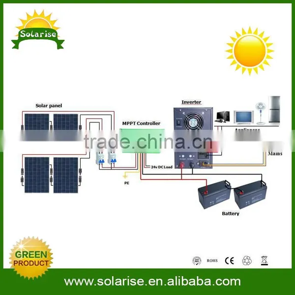 Residential Use Ground or Rooftop Off Grid 20amp 12v 24v Solar Controller photo-3