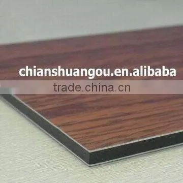 Aluminum Composite Panel