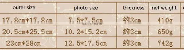 Top Quality Table Wall Decorative Archaistic Wooden Picture Rahmen Handmade Baroque Antique Natural Solid Wood Photo Frame photo-4