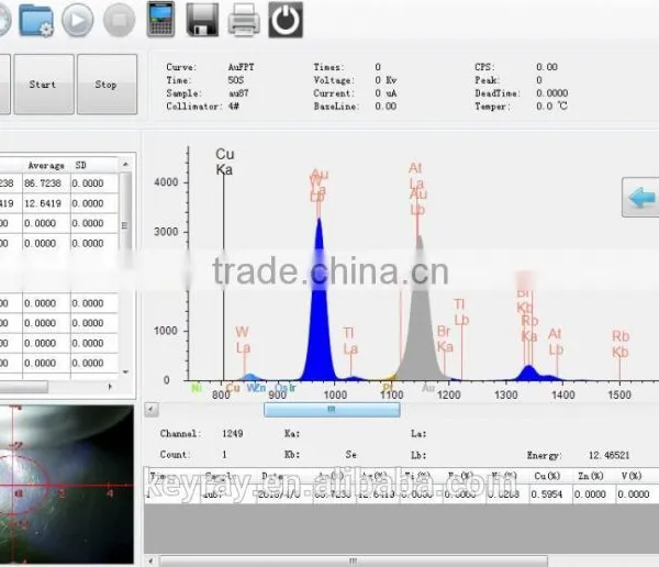 Spectrometer