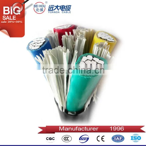 Top Sale Aluminium Conductor Material and PVC Insulation PVC Jacket Power Cable of Rated Voltage 3.6 / 6KV photo-5