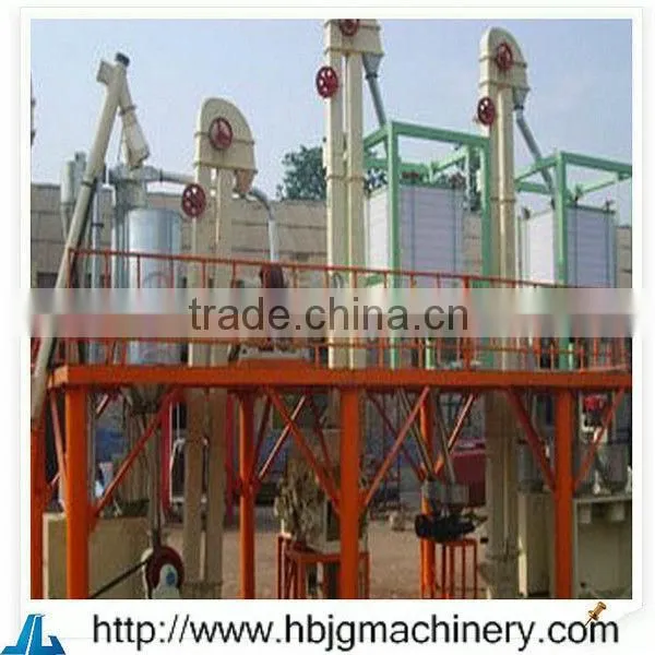 Big Capacity 5-50tons per Day Industrial Use Electric Corn Mill Grinder,small Corn Mill Grinder for Sale photo-3